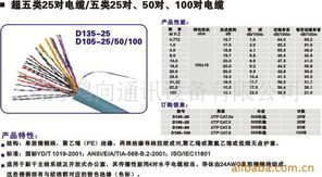上海鴻向通訊設(shè)備公司 引領(lǐng)行業(yè)前沿，打造專業(yè)通訊設(shè)備銷售平臺(tái)